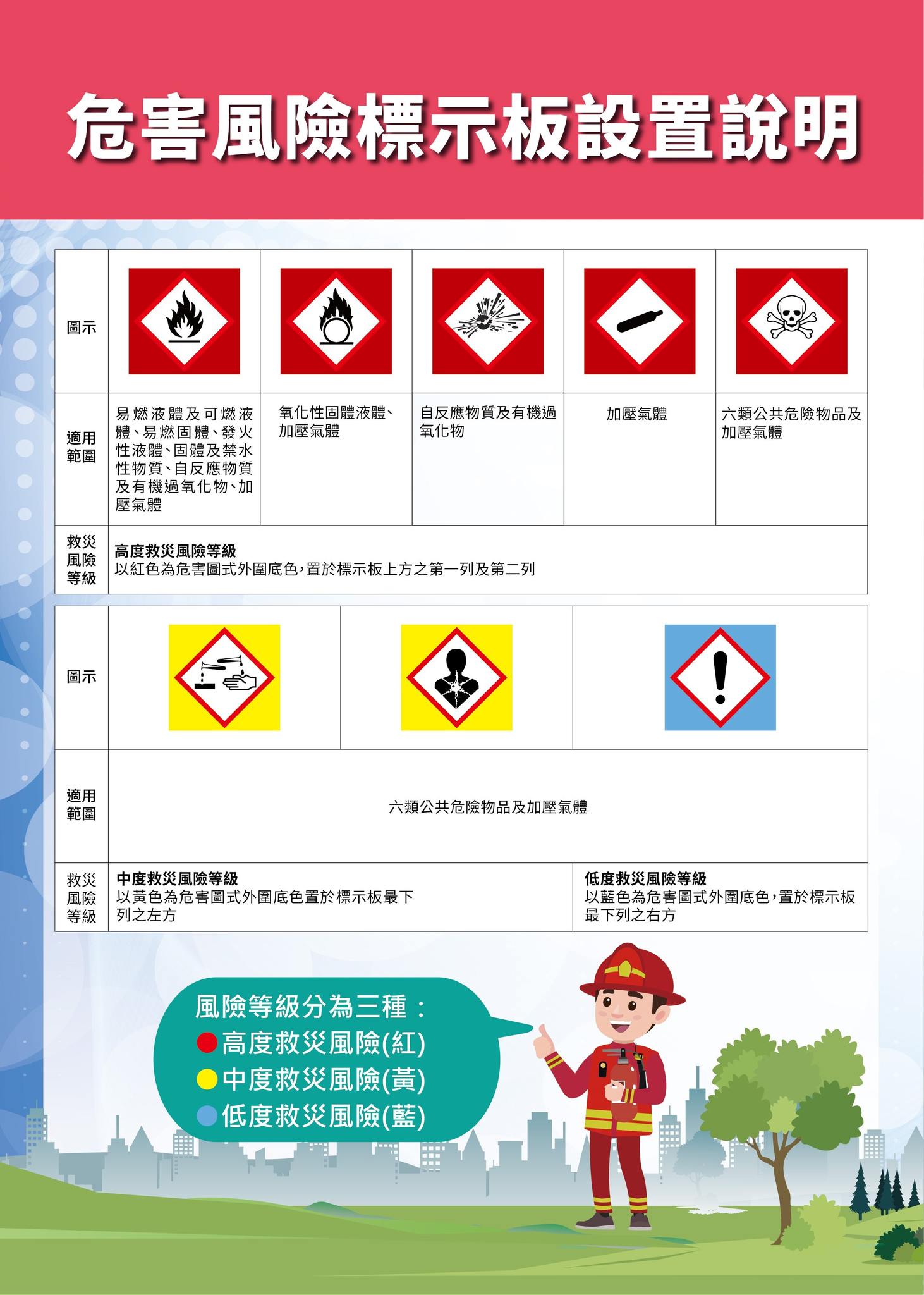 「哇哈哈」家族信託風暴―遺囑 vs 信託